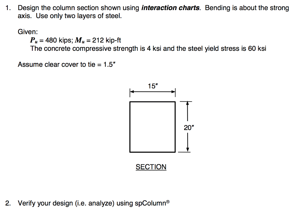 Interaction Chart For Column Design