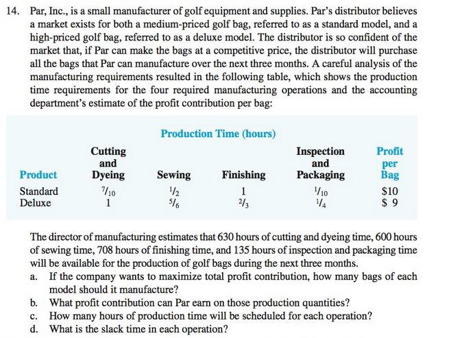 Solved 14 Par Inc Is A Small Manufacturer Of Golf Equ