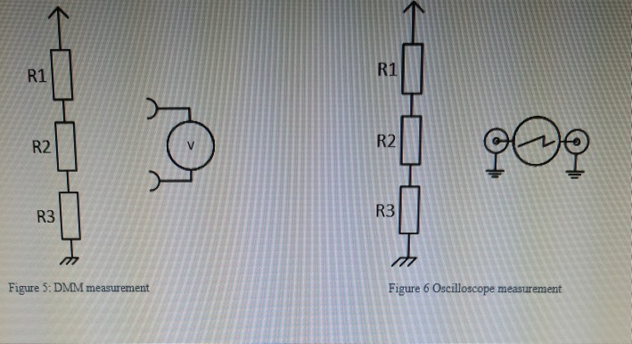 R1 R1 R2 R2 R3 R3 Figure 6 Oscilloacope measurement Figure 5: DMMM measurement