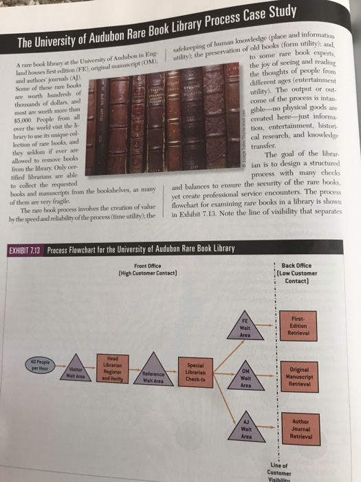 Patagonia case study workbook process image