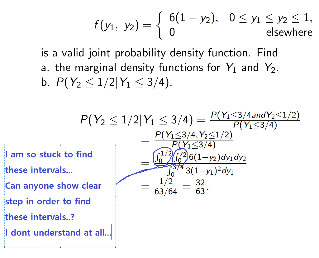 Solved F Y1 2 O Elsewhere Is A Valid Joint Probability Chegg Com