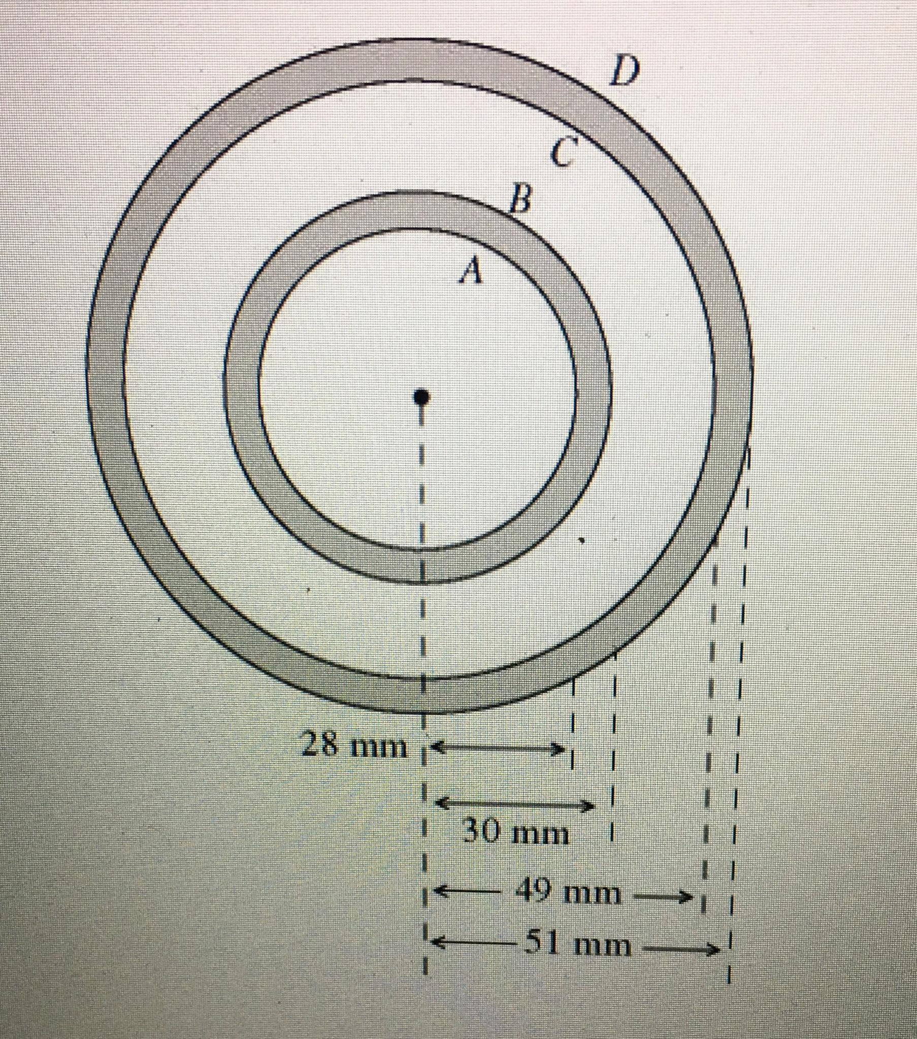 Solved The Cross Section Of A Long Coaxial Cable Is Shown In Chegg Com