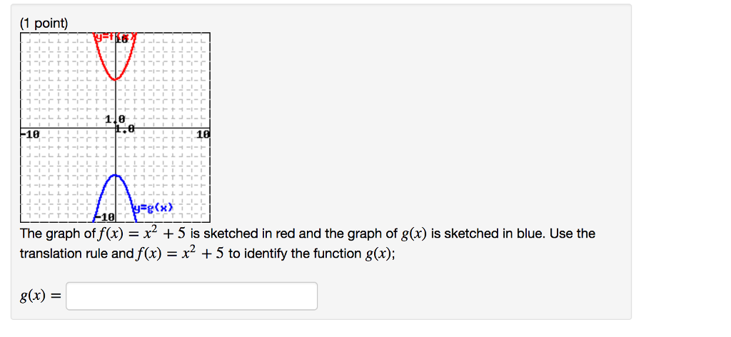 The Graph Of F X X 2 5 Is Sketched In Red And Chegg Com