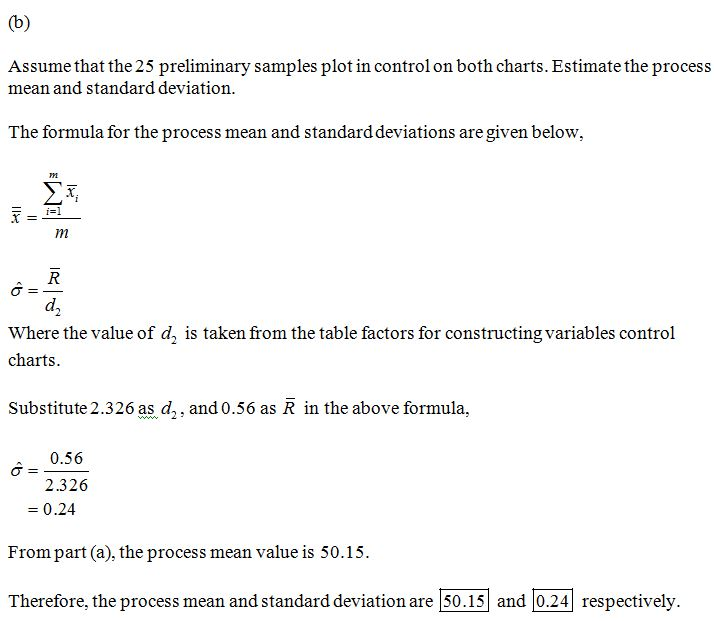 Assume that the 25 preliminary samples plot in control on both charts. Estimate the process mean and standard deviation. The