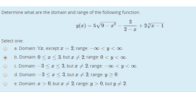 Solved Determine What Are The Domain And Range Of The Chegg Com