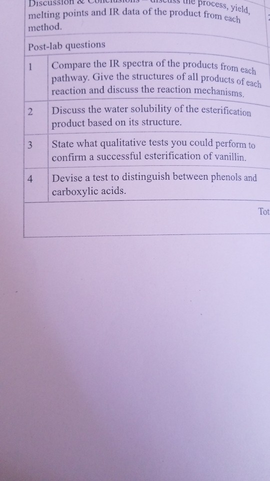 Devising Spectrum Of Tests For >> Solved Discussion Cuiiciusioit Uiscuss The Process Melti Devising Spectrum Of Tests For >> Solved Discussion Cuiiciusioit Uiscuss The Process Melti