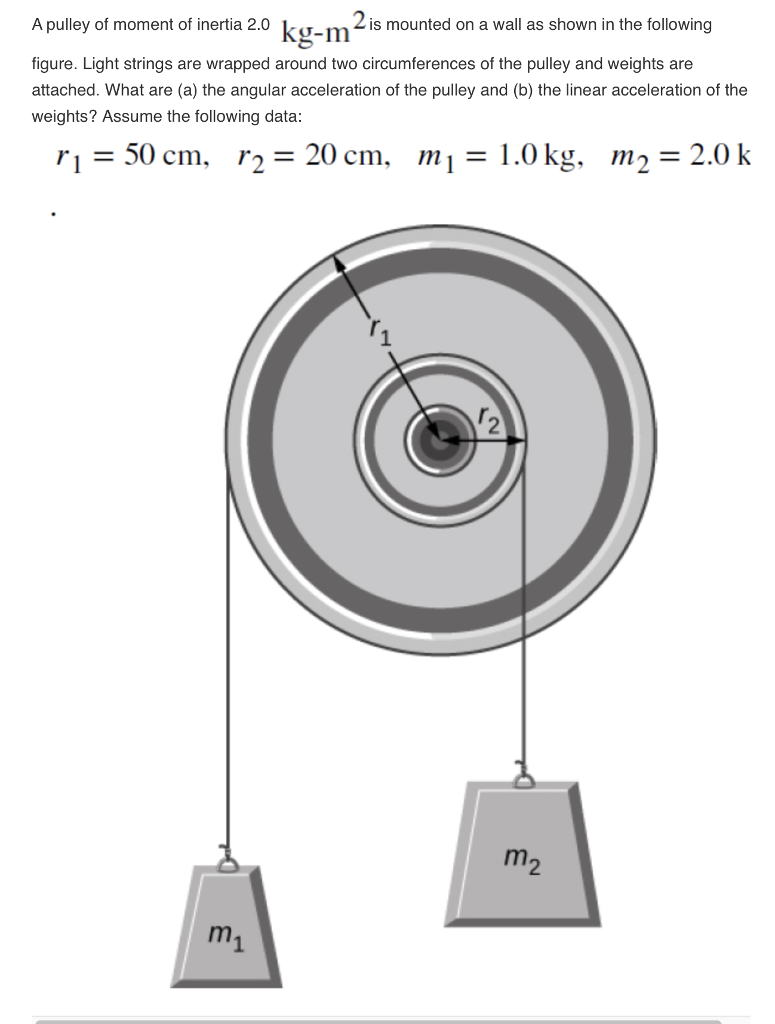 Solved A Pulley Of Moment Of Inertia 2.0 Kgm^2 Is Mounte...