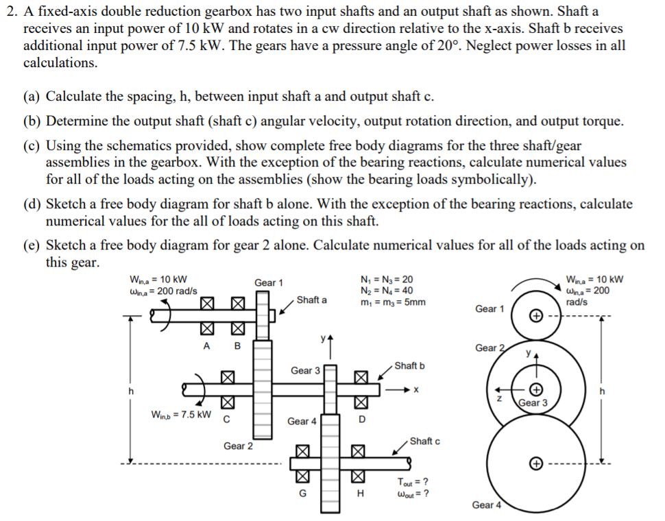 Solved 2 A Fixed axis Double Reduction Gearbox  Has Two I 