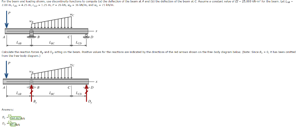 Solved) - For the beam and loading shown, use discontinuity functions to  (2 Answers)