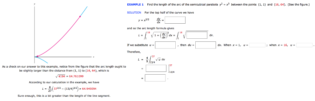 Solved Example 1 Find The Length Of The Arc Of The Chegg Com