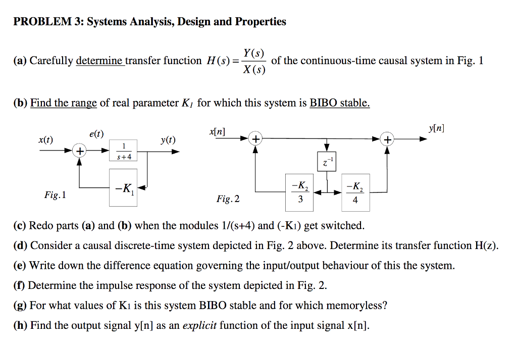 Solved A Carefully Determine Transfer Function H S Y Chegg Com