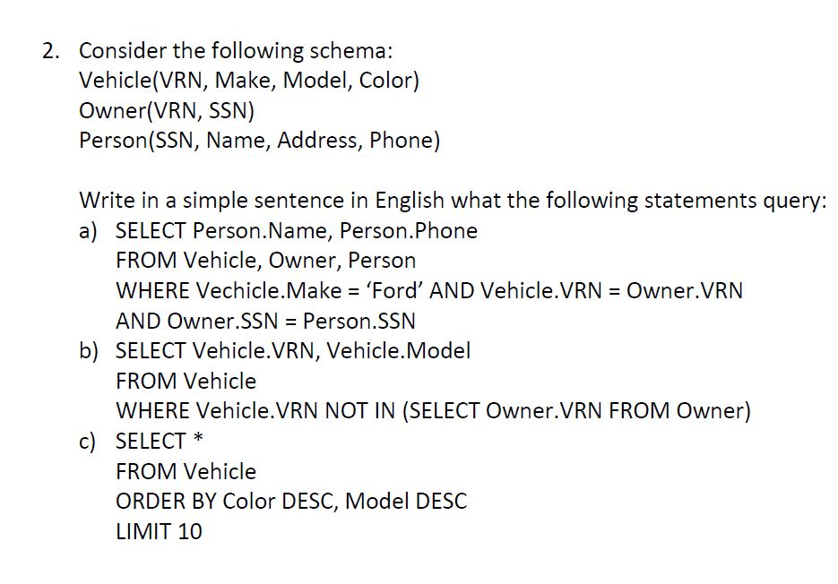 Solved Consider The Following Schema Vehicle Vrn Make Chegg Com