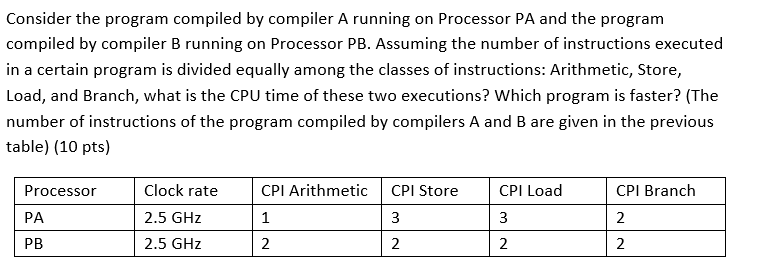 Consider the program compiled by compiler A running on Processor PA and the program compiled by compiler B running on Processor PB. Assuming the number of instructions executed in a certain program is divided equally among the classes of instructions: Arithmetic, Store, Load, and Branch, what is the CPU time of these two executions? Which program is faster? (The number of instructions of the program compiled by compilers A and B are given in the previous table) (10 pts) Clock rate CPI Arithmetic CPI StoreCPI Load 2.5 GHz 2.5 GHz CPI Branch Processor PA PB 1