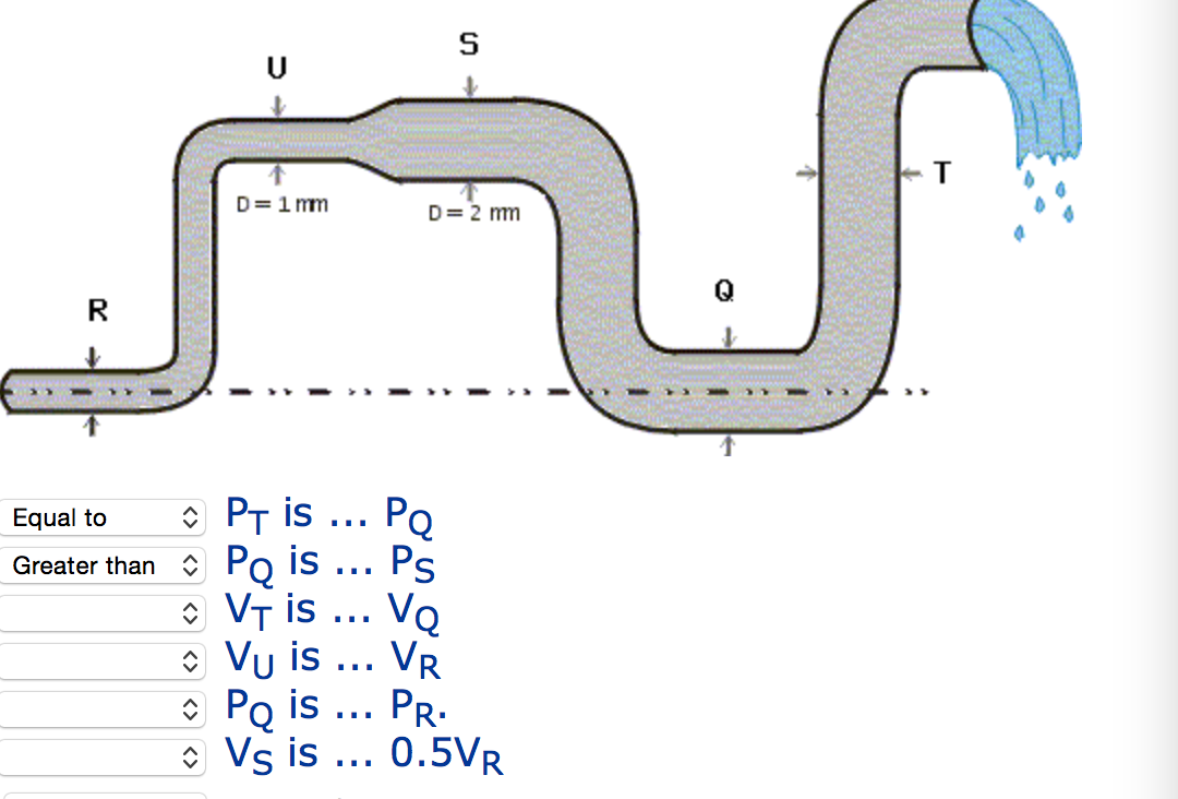 Solved: The Figure Illustrates Flow Through A Pipe With Di... | Chegg.com