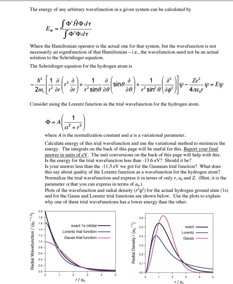 Variational method problems picture