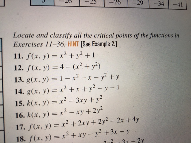 Solved Locate And Classify All The Critical Points Of The Chegg Com