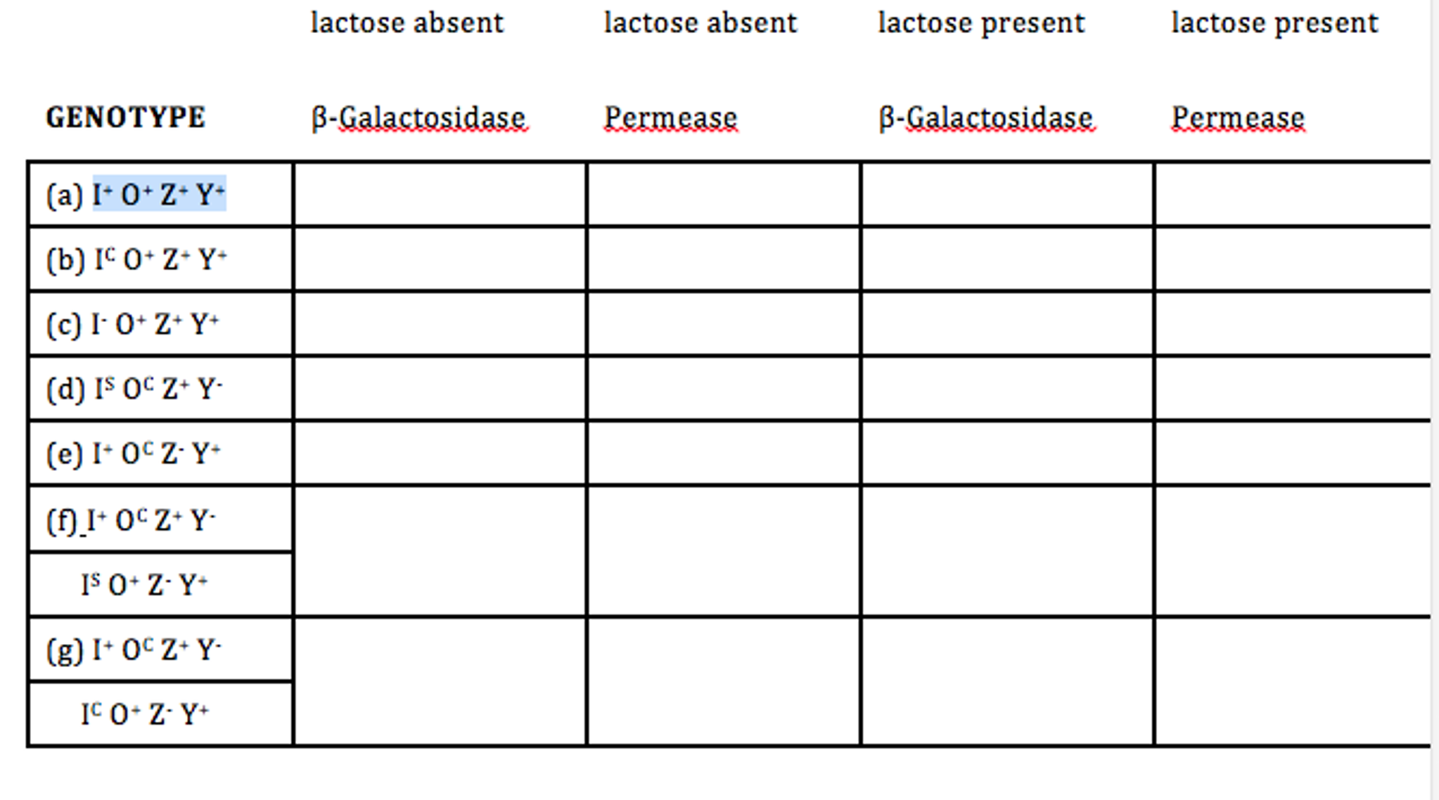 Solved Use A To Distinguish If The Enzyme Is Being Synt Chegg Com