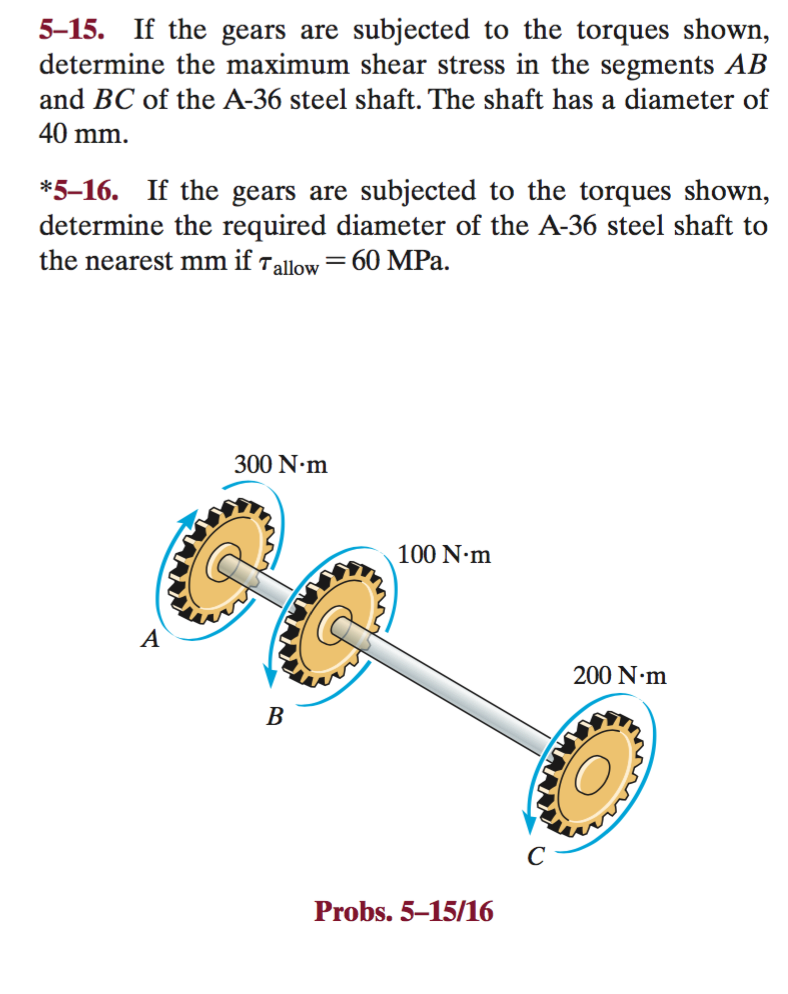 a) Shear rate _ g vs time for s ¼ 32, 36, 37, 39, 41, 42, 44, 45.5