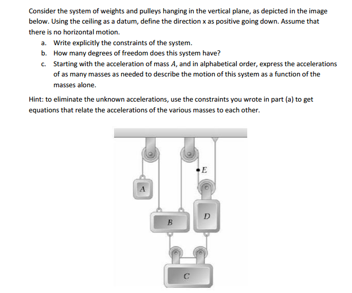 weights and pulleys