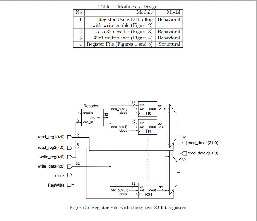 Vhdl selected signal assignment picture