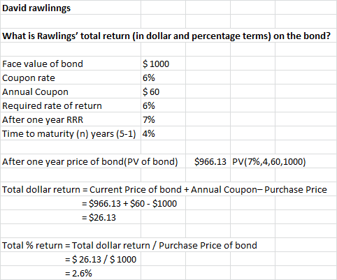 David rawlinngs What is Rawlings total return (in dollar and percentage terms) on the bond? Face value of bond Coupon rate A
