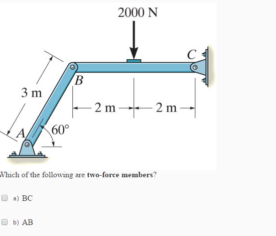 Solved: Which Of The Following Are Two-force Members? BC AB | Chegg.com