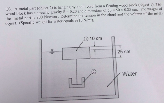 12” long thin wooden object with spool of thin twine mounted near midpoint  : r/whatisthisthing