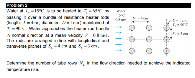 Longitudinal v L , transverse v T , and average ⟨v⟩ velocities