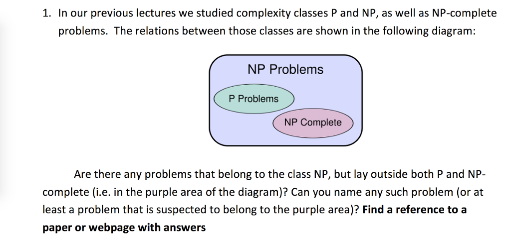 Solved 1 In Our Previous Lectures We Studied Complexity Chegg Com