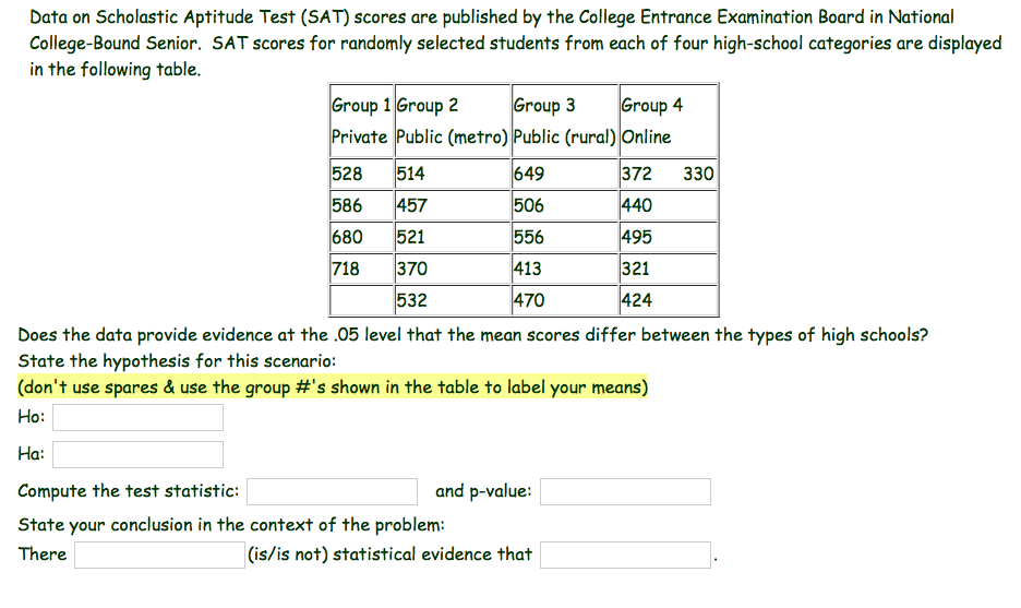 The Scholastic Aptitude Test Assessment and Test - 4772 Words