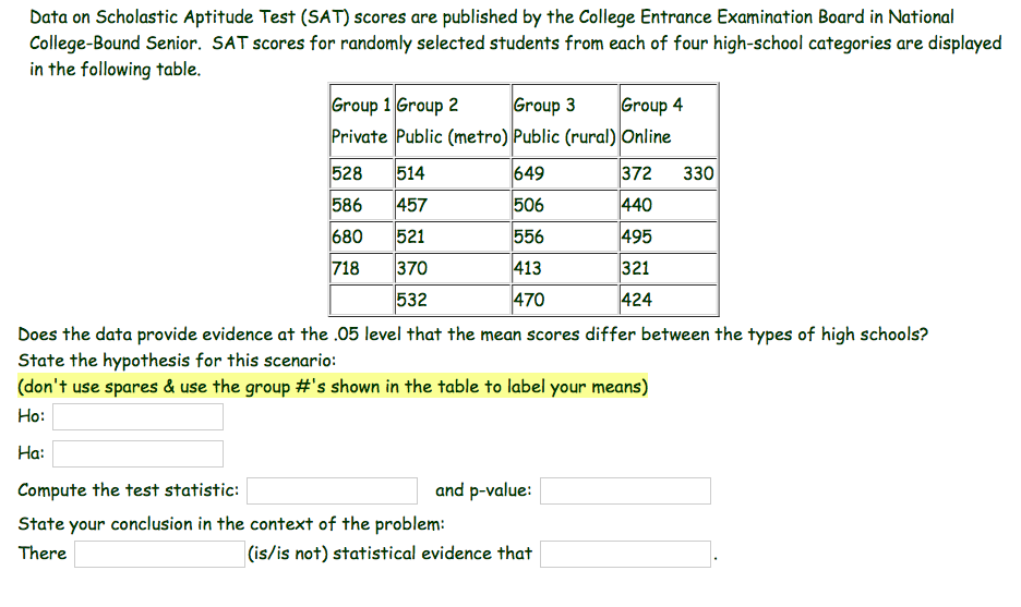 Get Scholastic Aptitude Test (SAT ) Exam Learning Course – proxsoft