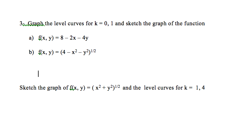 Solved 3 Graph The Level Curves For K 0 1 And Sketch Chegg Com