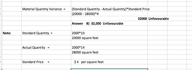 Question & Answer: a company has determined the standard for materials is 10 ft2 (squared) at $4 per square foot. If a process produces 2000..... 1