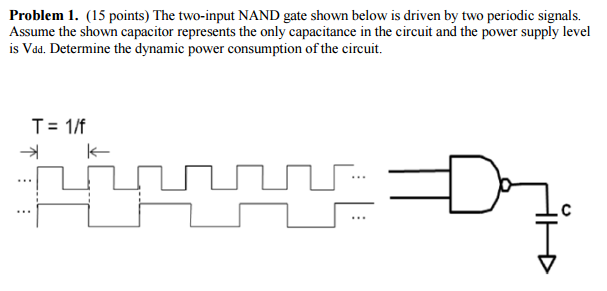 Problem Points The Two Input Nand Gate Shown Below Is Driven Problem Points The Two Input Nand Gate Shown Below Is Driven