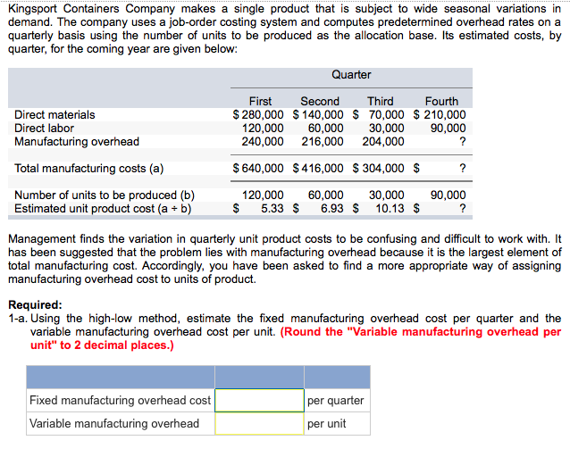 Solved Kingsport Containers Company Makes A Single Produc