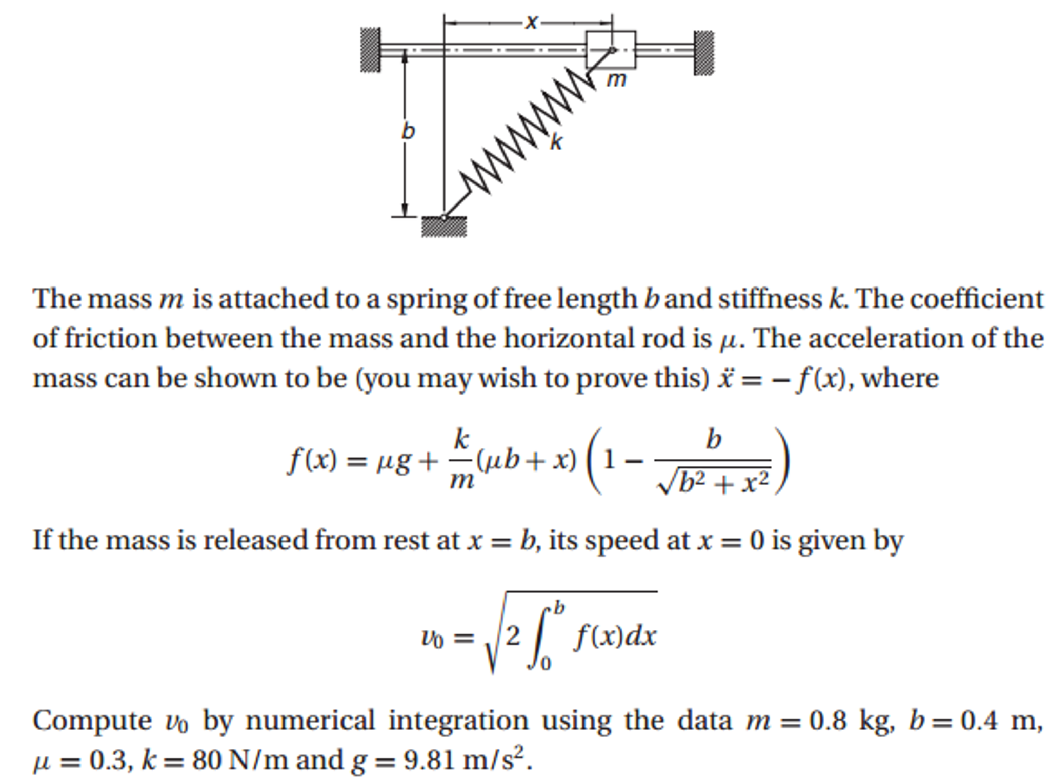 Solved The Mass M Is Attached To A Spring Of Free Length Chegg Com