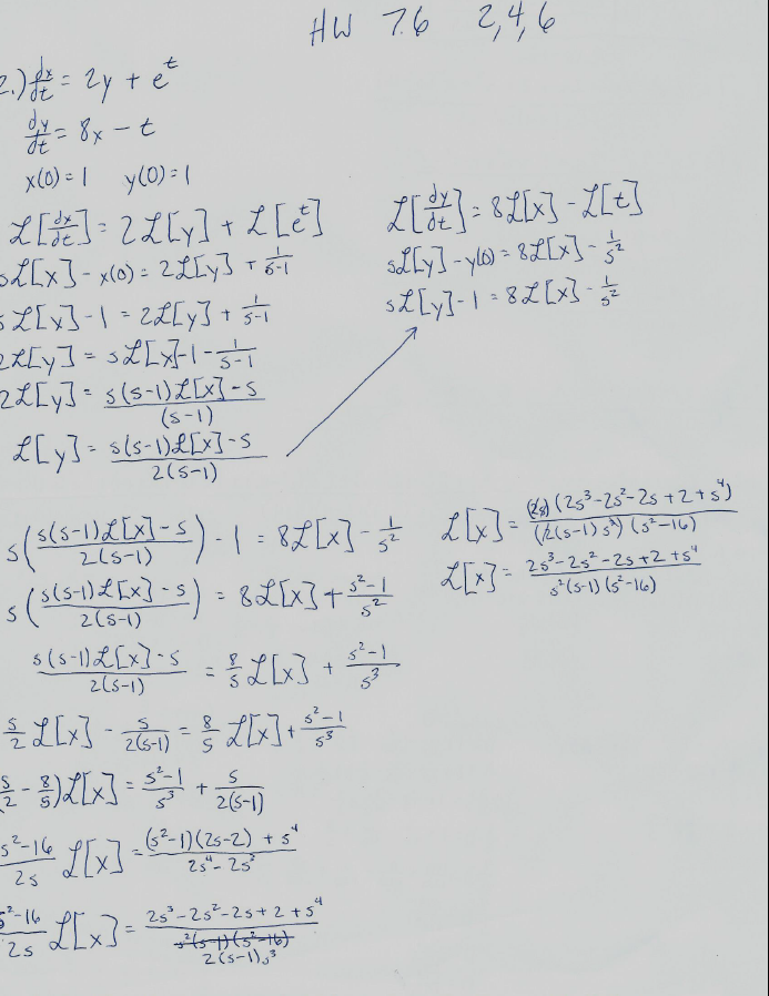 Solved Use Laplace Transform To Solve 2 Dx Dt 2y E Chegg Com