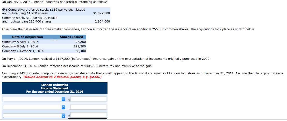 Issuance of stock options to the executives