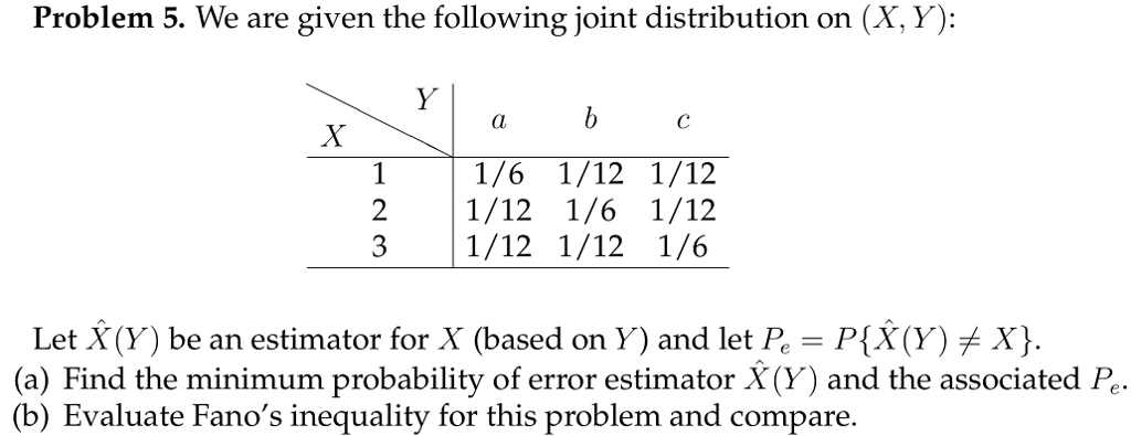 Solved Problem 5 We Are Given The Following Joint Distri Chegg Com