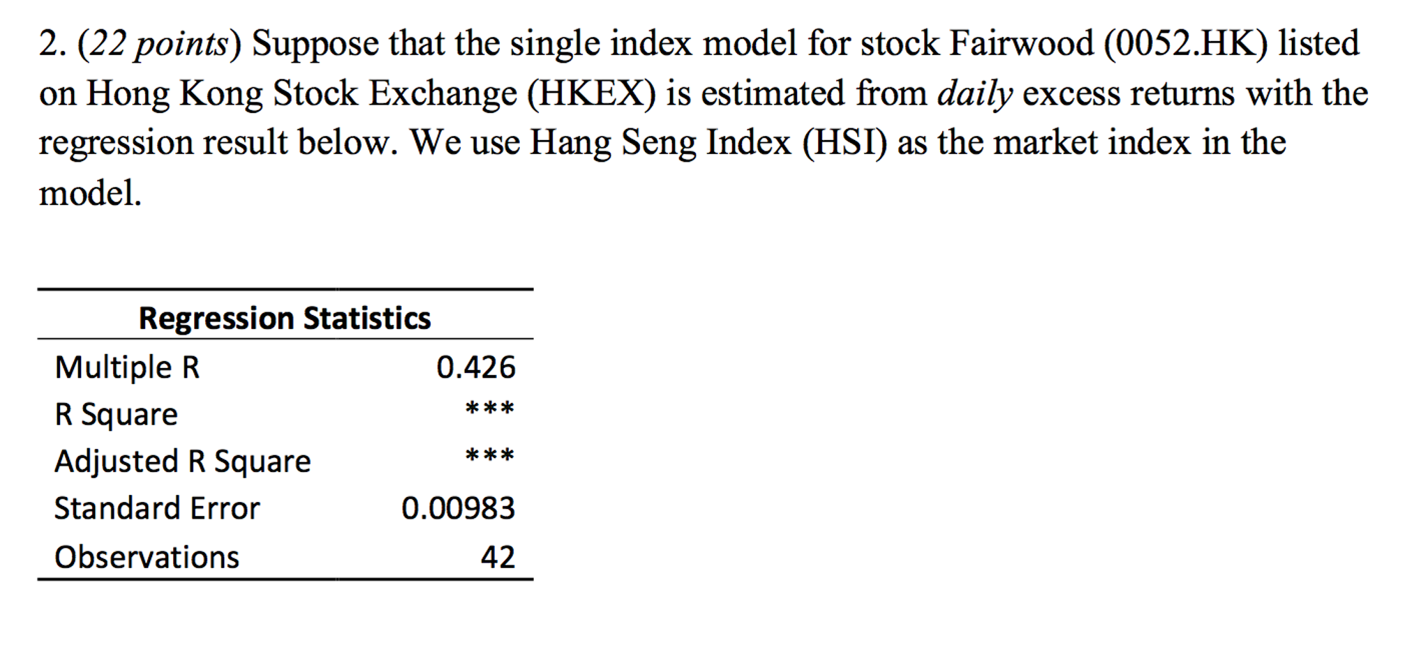 Suppose that the single index model for stock Fair.