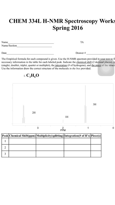 Solved Chem 334l H Nmr Spectroscopy Works Spring 2016 Nam