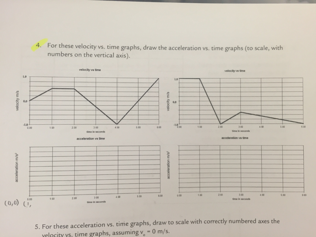 Solved] Below each position vs time graph: a) Draw a motion map to  describe... | Course Hero