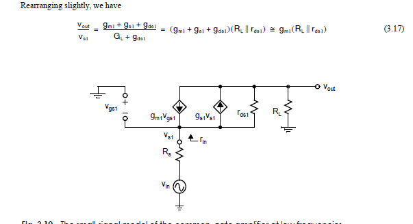 Solved Derive Small Signal Model Of Common Gate Amplifier Chegg Com