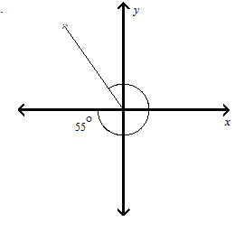 Solved Sketch The Angle In Standard Position 55 Degrees