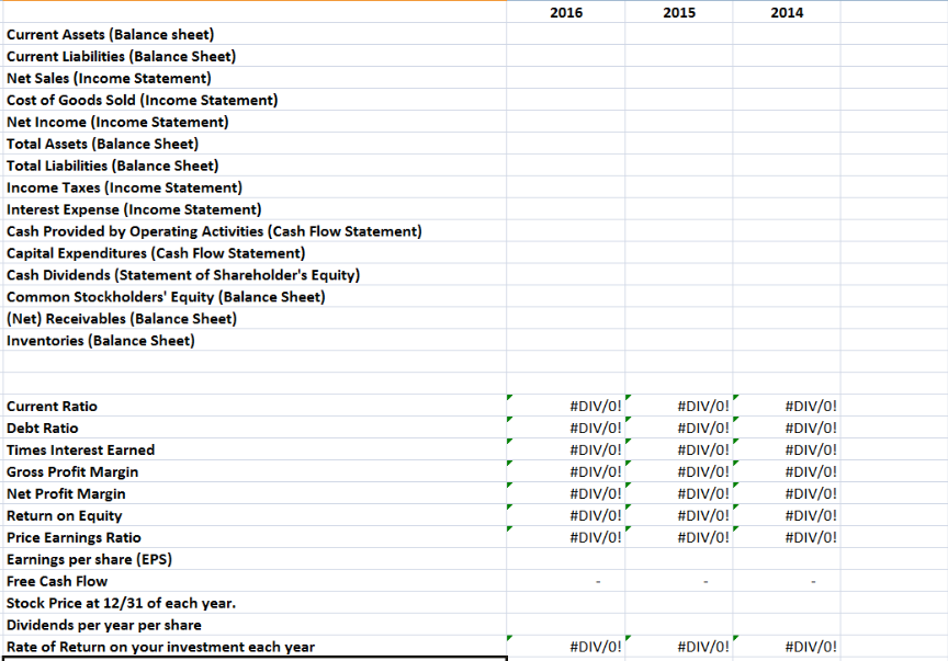 Solved 2016 2015 2014 Current Assets Balance Sheet Curr