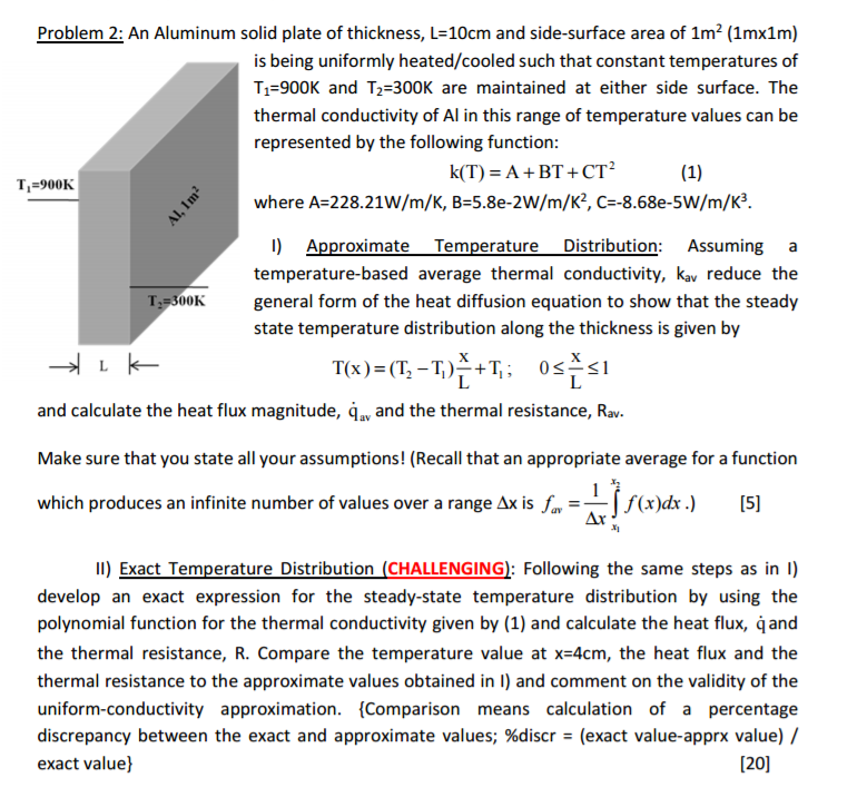 Problem 2 An Aluminum Solid Plate Of Thickness L 10cm And Side Problem 2 An Aluminum Solid Plate Of Thickness L 10cm And Side