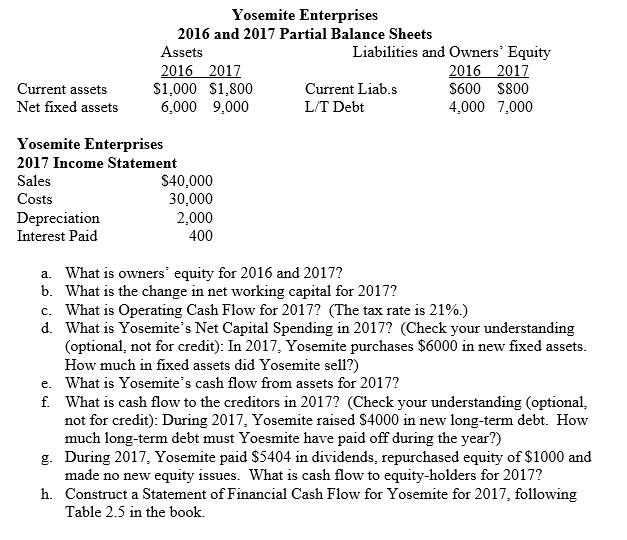 Yosemite Enterprises 2016 and 2017 Partial Balance Sheets Assets 20162017 Liabilities and Owners Equity Current assets Net fixed assets Current Liab.s L/T Debt S600 $800 4,000 7,000 S1,000 S1,800 6,000 9,000 Yosemite Enterprises 2017 Income Statement Sales Costs Depreciation Interest Paid $40,000 30,000 2,000 400 What is owners equity for 2016 and 2017? What is the change in net working capital for 2017? What is Operating Cash Flow for 2017? (The tax rate is 21%.) What is Yosemites Net Capital Spending in 2017? (Check your understanding (optional, not for credit): In 2017, Yosemite purchases $6000 in new fixed assets How much in fixed assets did Yosemite sell?) What is Yosemites cash flow from assets for 2017? What is cash flow to the creditors in 2017? (Check your understanding (optional, not for credit): During 2017, Yosemite raised S4000 in new long-term debt. How much long-term debt must Yoesmite have paid off during the year?) During 2017, Yosemite paid S5404 in dividends, repurchased equity of $1000 and made no new equity issues. What is cash flow to equity-holders for 2017? Construct a Statement of Financial Cash Flow for Yosemite for 2017, following Table 2.5 in the book. a. b. c. d. e. f. g. h.