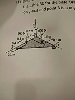 1) beter the cable bc for the plate. dra on y axis and point b is at orig on y-axis 900 n02 m y600n 0.4 m 0.2 m 03m 0.5 3 m 0.1 m