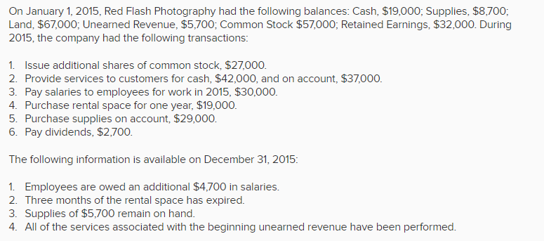 On January 1, 2015, Red Flash Photography had the following balances: Cash, $19,000, Supplies, $8,700; Land, $67,000; Unearned Revenue, $5,700; Common Stock $57,000, Retained Earnings, $32,000. During 2015, the company had the following transactions 1. Issue additional shares of common stock, $27,000 2. Provide services to customers for cash, $42,000, and on account, $37000. 3. Pay salaries to employees for work in 2015, $30,000 4. Purchase rental space for one year, $19,000. 5. Purchase supplies on account, $29,000 6. Pay dividends, $2,700. The following information is available on December 31, 2015: 1. Employees are owed an additional $4,700 in salaries. 2. Three months of the rental space has expired. 3. Supplies of $5,700 remain on hand. 4. All of the services associated with the beginning unearned revenue have been performed.