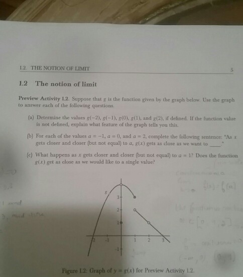 Solved Suppose That G Is The Function Given By The Graph Chegg Com